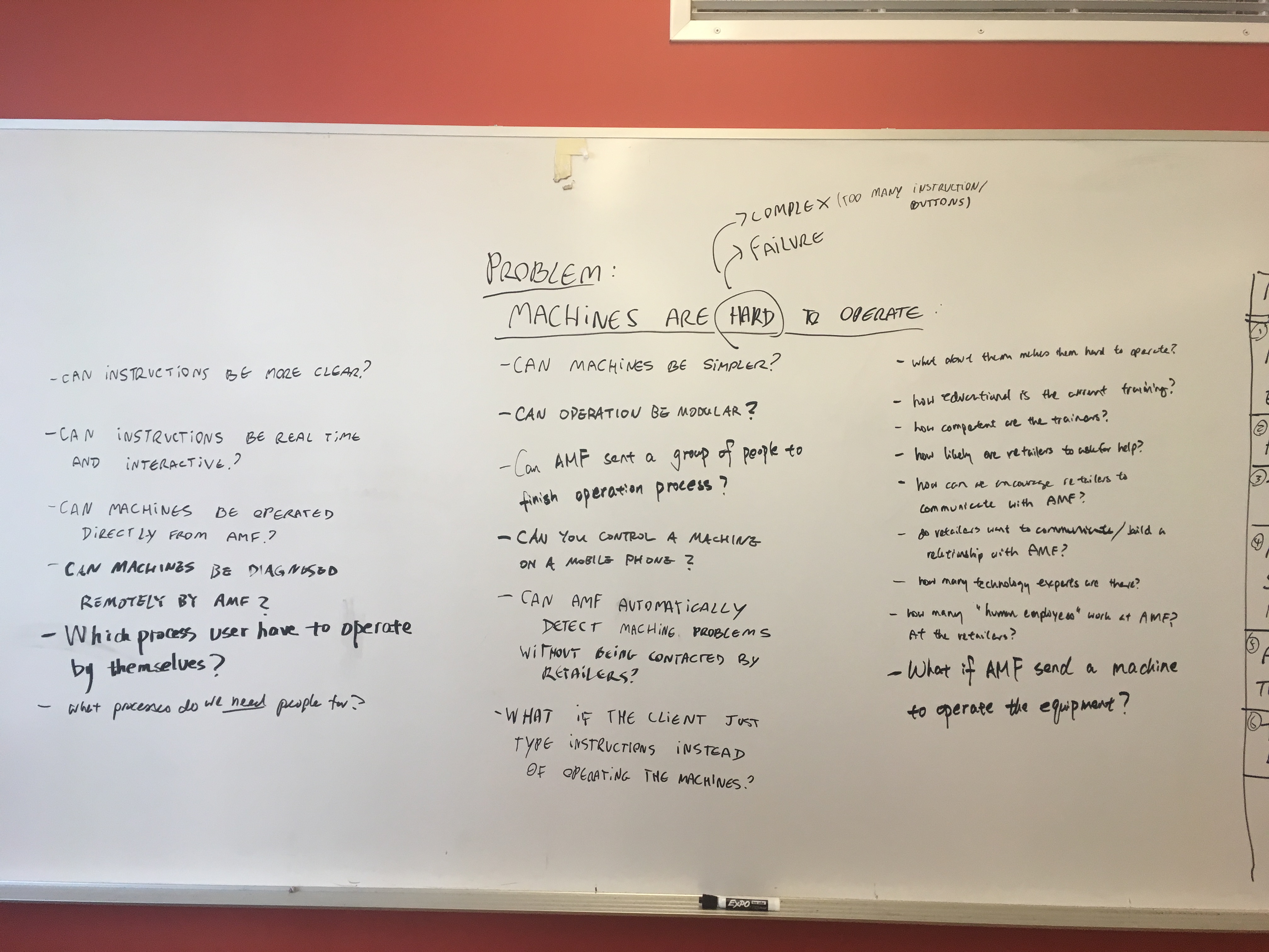 white board with questions