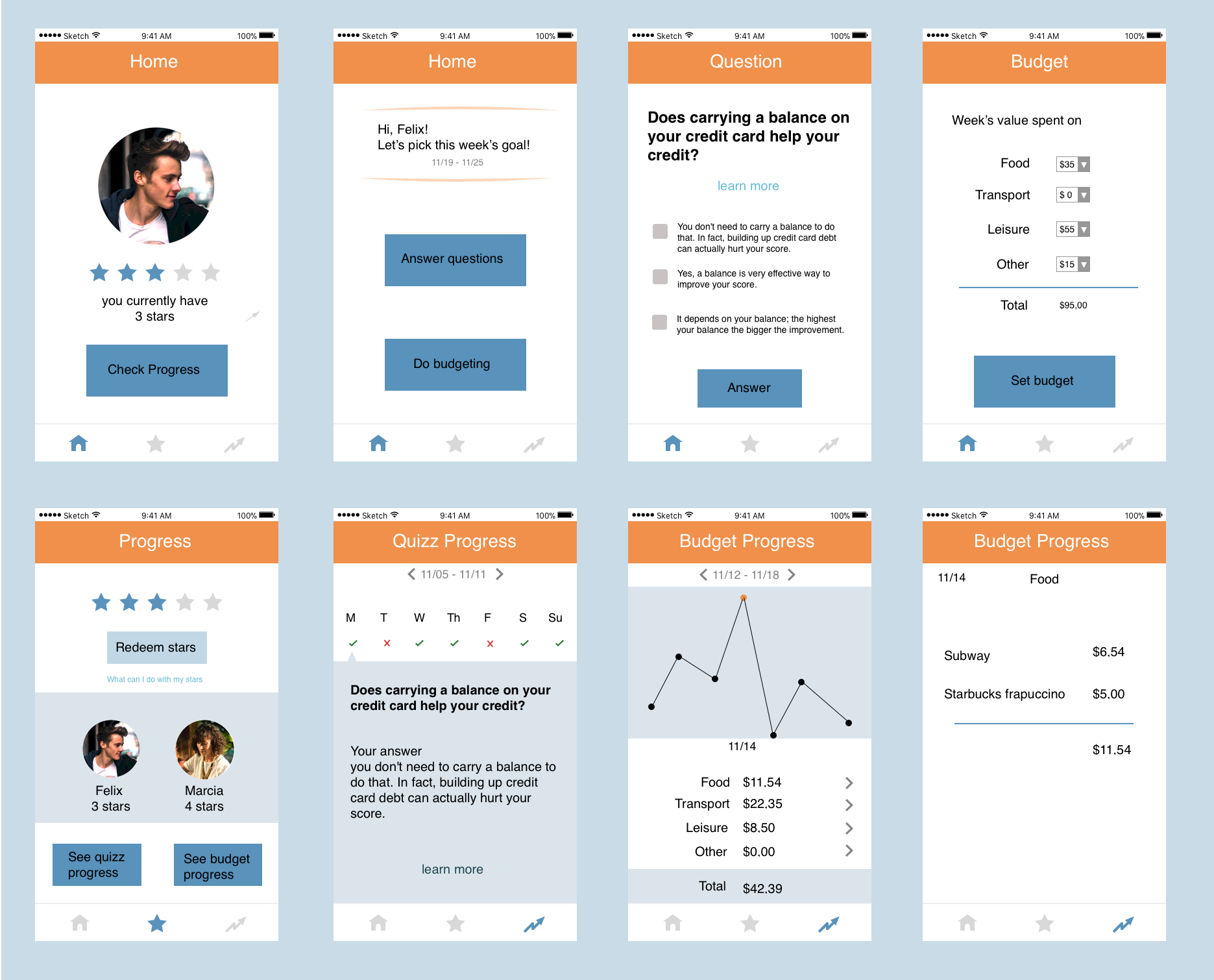 medium-fidelity prototype