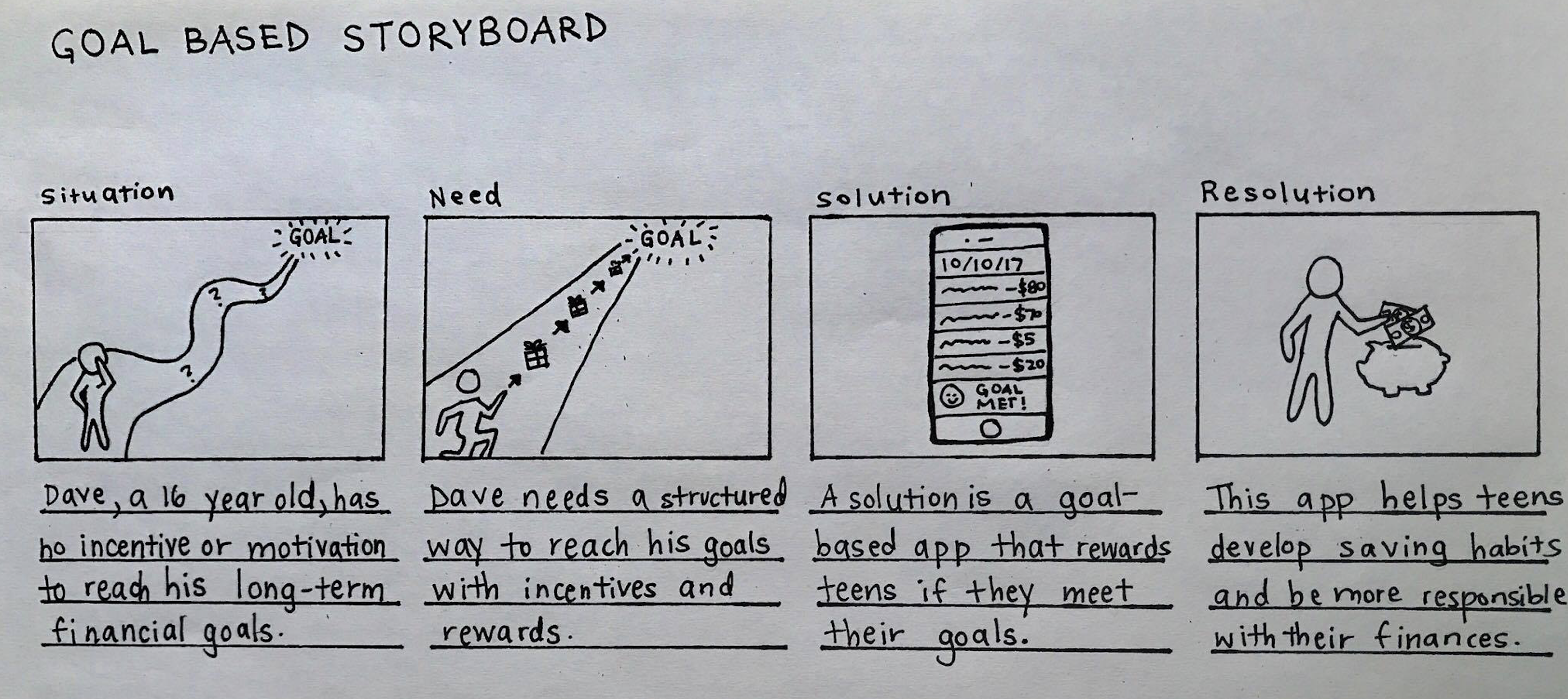 goal based storyboard