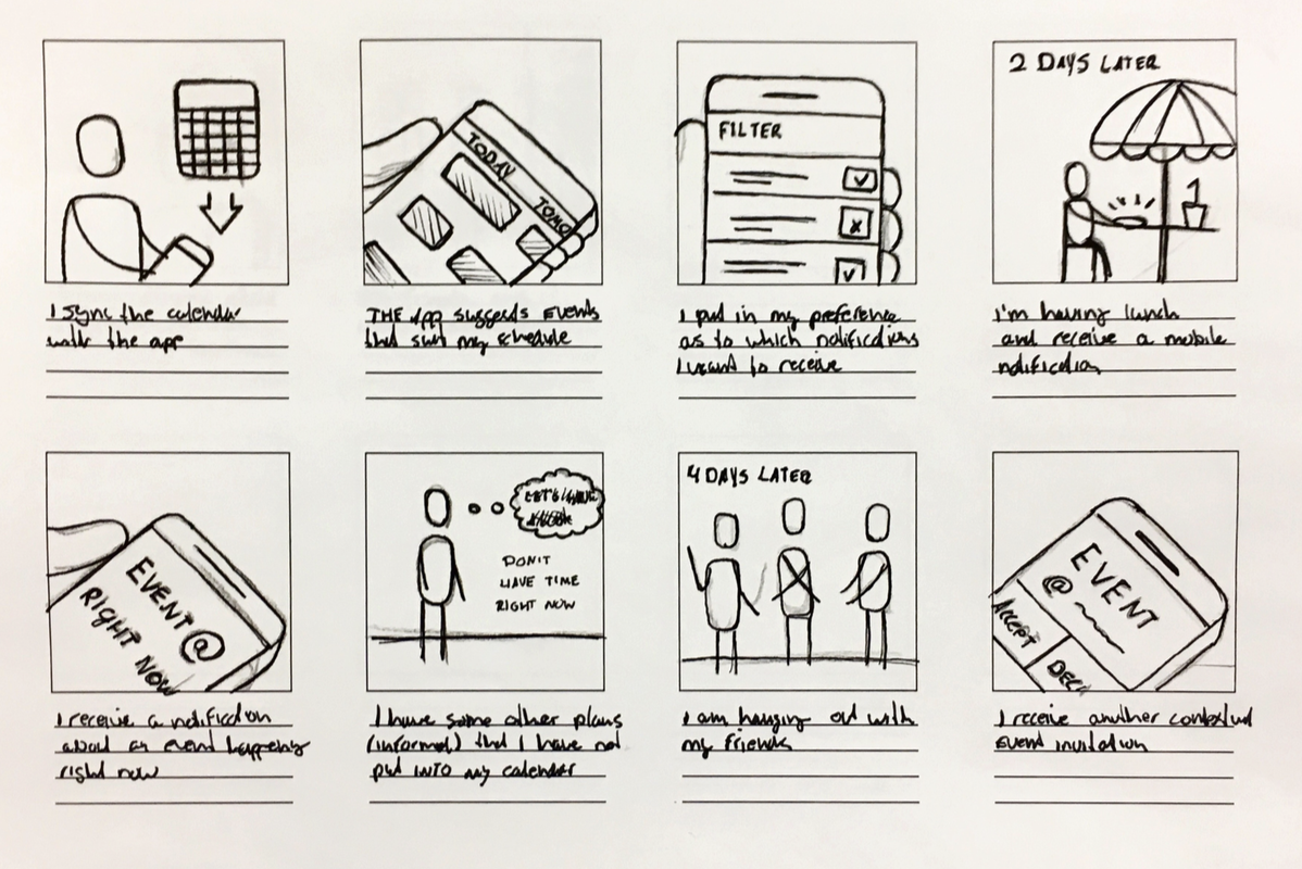 storyboard